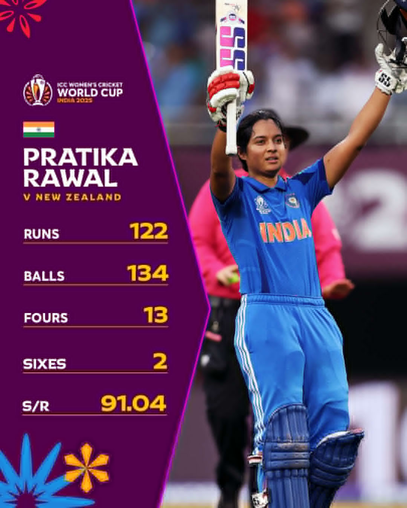 ICC Women World Cup 2025