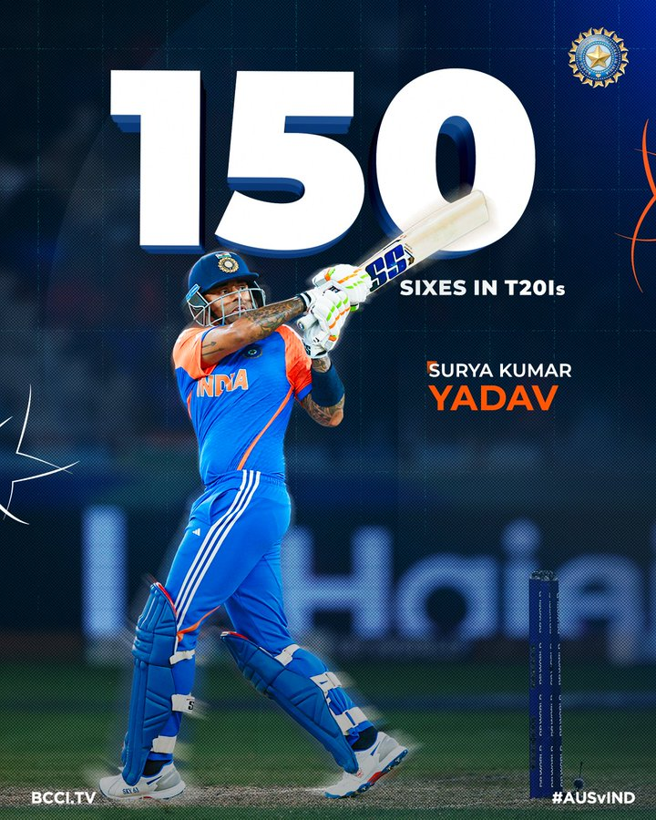 Suryakumar Yadav

