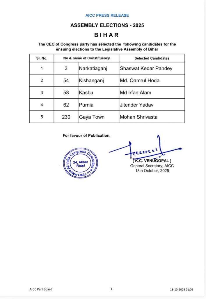 Bihar Election 2025