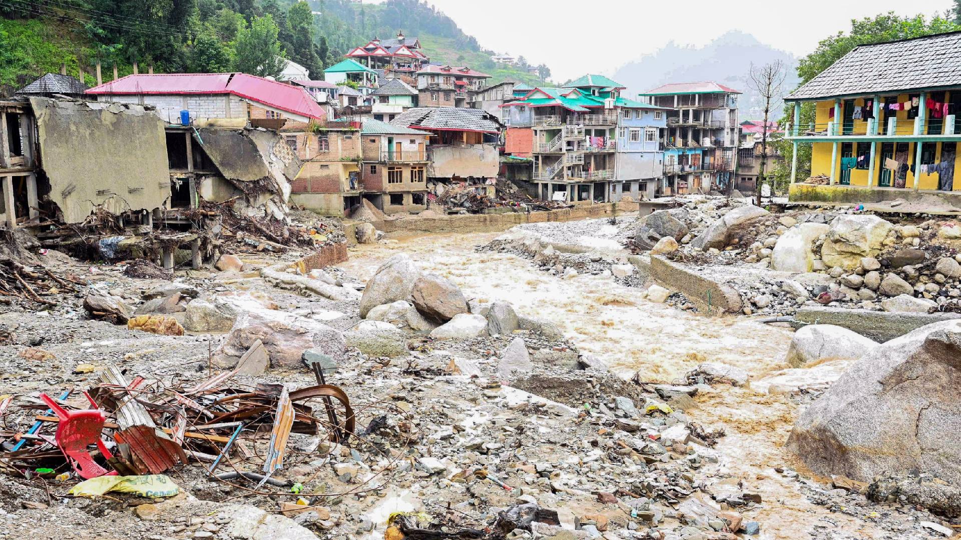 Himachal Pradesh Weather